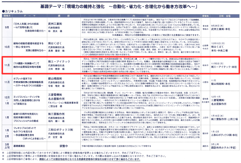 中小企業団体中央会主催のセミナー要綱