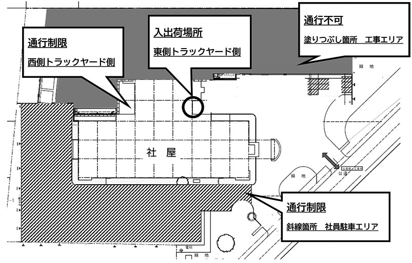 駐車場切替・入出荷場所について