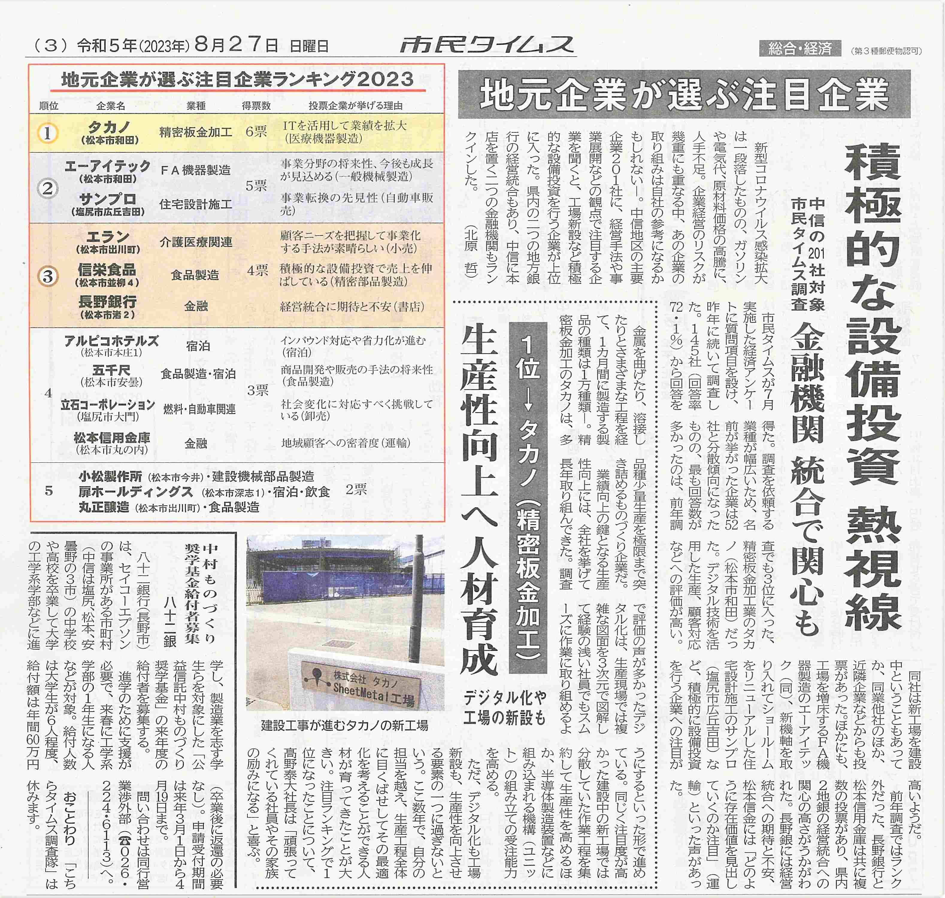 市民タイムス掲載記事
