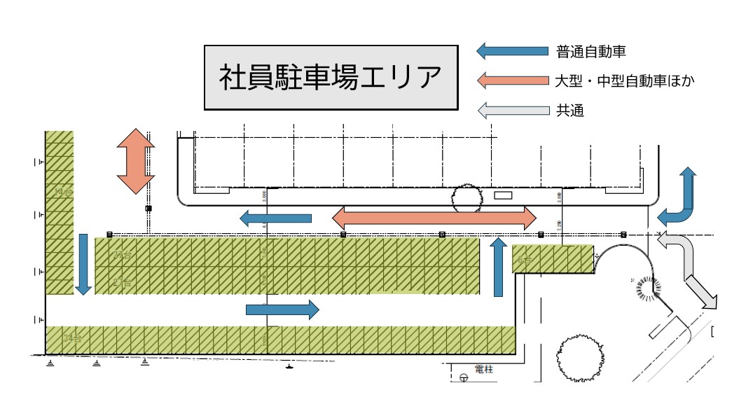 駐車場エリア